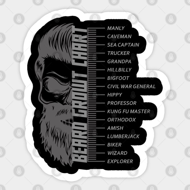 Beard Chart Sticker by Insomnia_Project